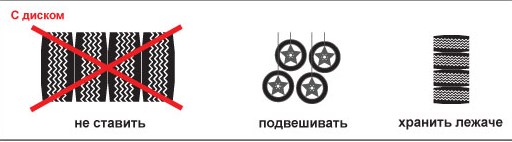 Купить грузовые шины Краснодар